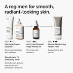 Regimen Infographic of 100% Cold-Pressed Virgin Marula Oil