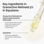 Key ingredients of Granactive Retinoid 5% in Squalane