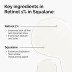 Ingredients of Retinol 1% in Squalane
