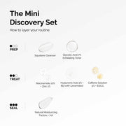 Mini Discovery Set layering guide